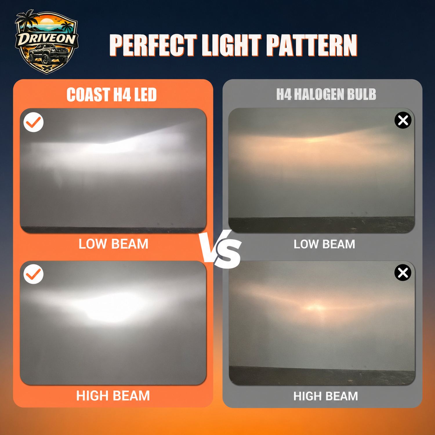Driveon Coast 9005 LED bulb — detail view