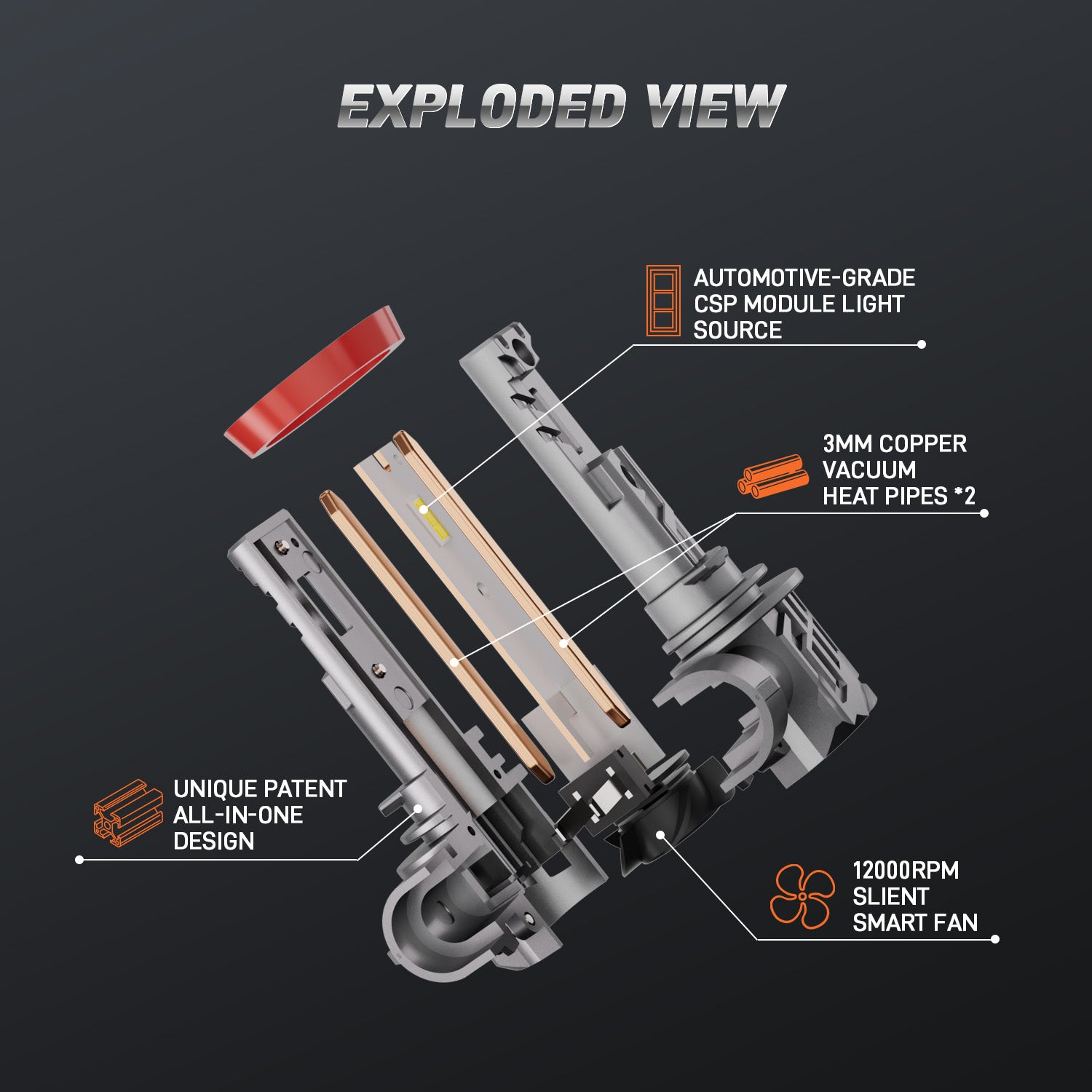 Driveon V7S H7 LED Headlight Bulb - Image 4