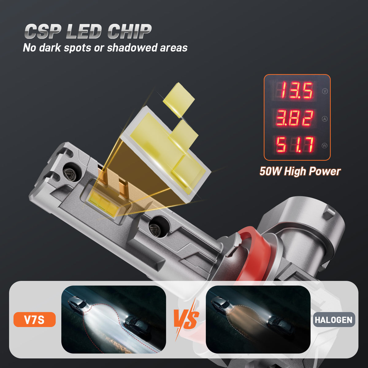 Driveon V7S H7 LED Headlight Bulb - Image 5