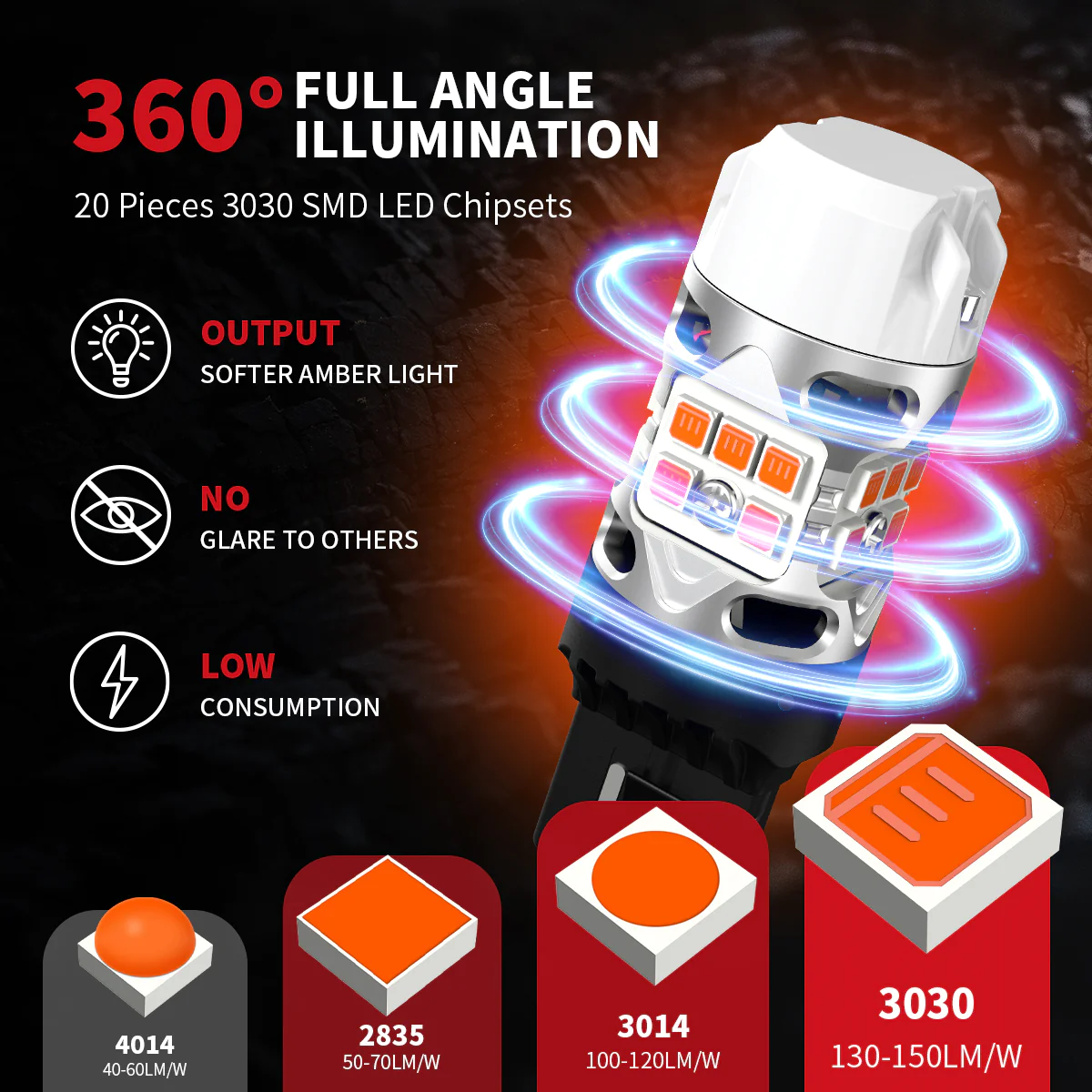3157 LED switchback turn signal bulb — 360-degree illumination