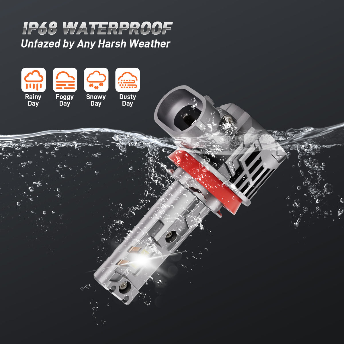 Driveon V7S H7 LED Headlight Bulb - Image 8